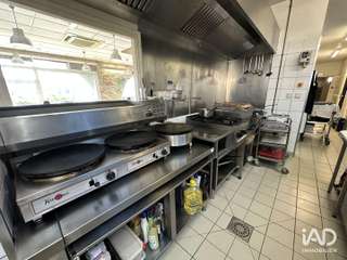 Bureaux et commerces