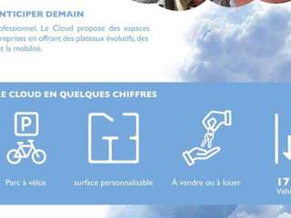 Bureaux et commerces