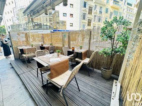 Bureaux et commerces Nice 06