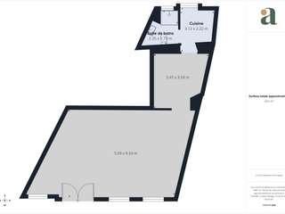 Bureaux et commerces 2 pièces