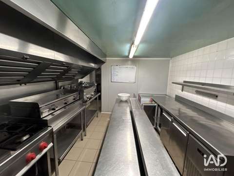 Bureaux et commerces Pau 64