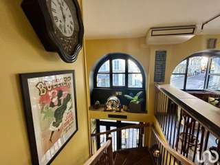 Bureaux et commerces