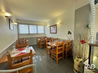 Bureaux et commerces