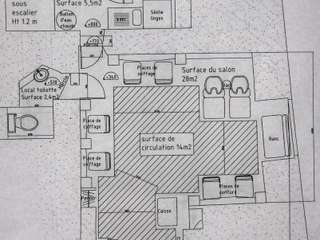 Bureaux et commerces