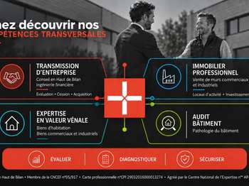 Bureaux et commerces 2 pièces