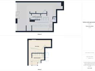 Bureaux et commerces