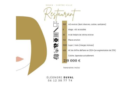 Bureaux et commerces