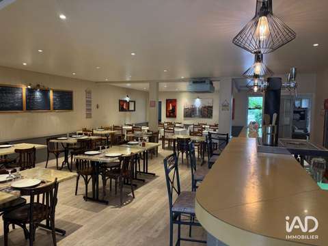 Bureaux et commerces