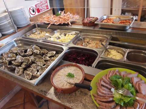 Bureaux et commerces