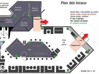 Bureaux et commerces