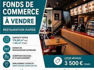 Bureaux et commerces