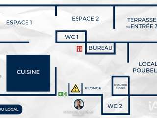 Bureaux et commerces