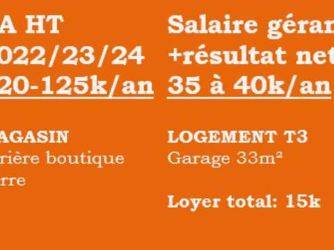 Bureaux et commerces