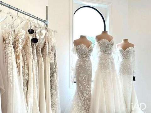 Bureaux et commerces Toulouse 31