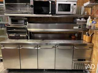 Bureaux et commerces