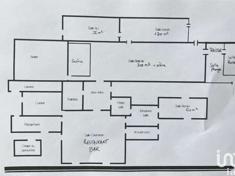 Bureaux et commerces