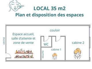 Bureaux et commerces