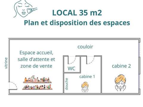 Bureaux et commerces