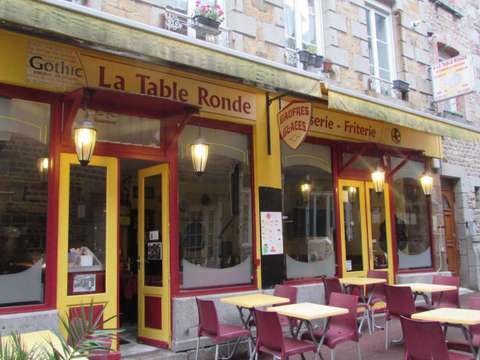 Bureaux et commerces