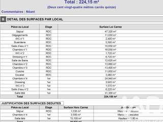 Demeure d'exception 6 pièces