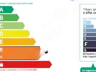 Demeure d'exception 11 pièces