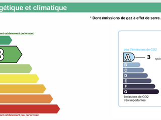 Demeure d'exception 8 pièces