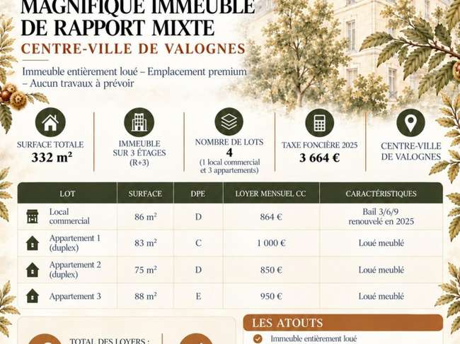 Maison 332 m² · à Valognes · 332 m² · 881 000 €