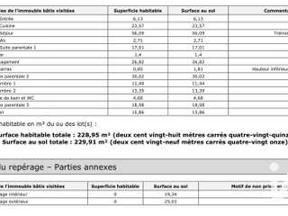 Demeure d'exception 7 pièces