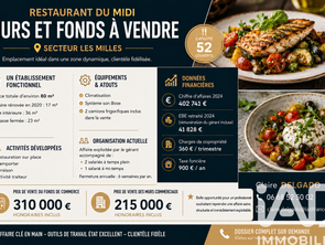 Vente DiversAix-en-Provence