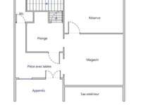 Divers ventes Divers ventes