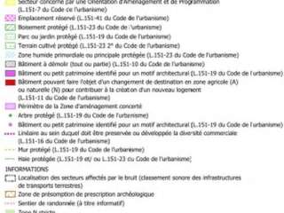 Divers ventes