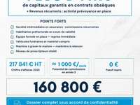 Divers ventes Divers ventes