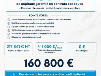 Vente DiversBéziers