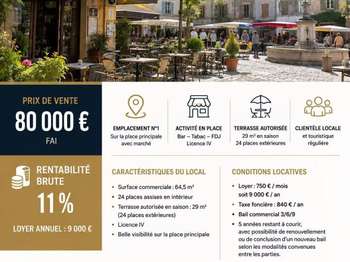 Vente DiversCabasse