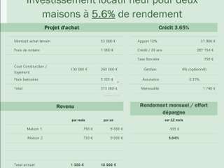 Divers ventes