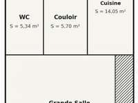 Divers ventes