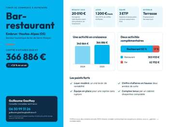 Divers ventes Divers ventes