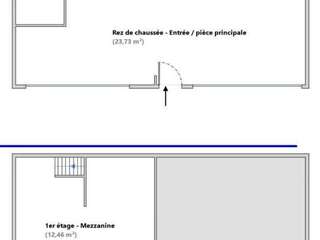 Divers ventes Divers ventes
