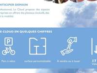 Divers ventes Divers ventes