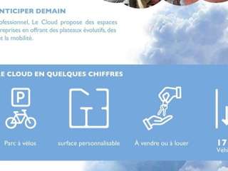 Divers ventes Divers ventes