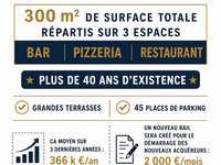 Divers ventes