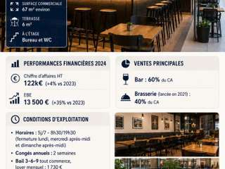 Divers ventes