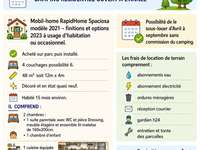 Divers ventes 4 pièces