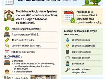Divers ventes 4 pièces