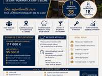 Divers ventes Divers ventes