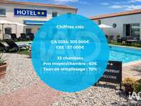 Divers ventes Divers ventes