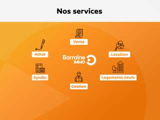 Vente garage et parking Vente garage et parking