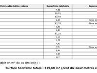 Immeuble Immeuble