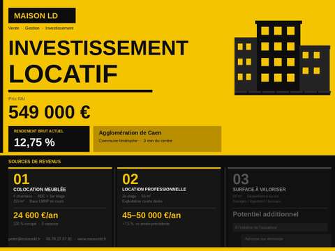 Immeuble 7 pièces Caen 14