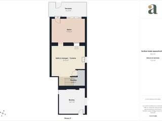 Immeuble 8 pièces